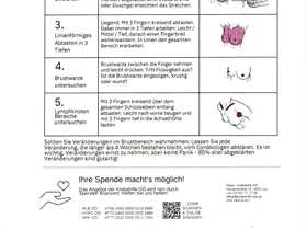 Brustkrebsvorsorgedurchführung