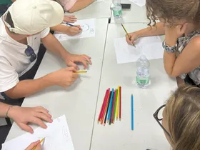 Drawing faces