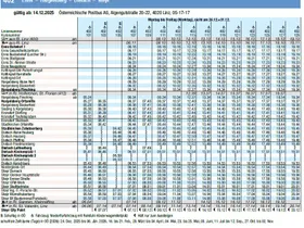 Fahrplan 402