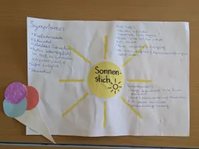 Erste Hilfe bei einem Sonnenstich